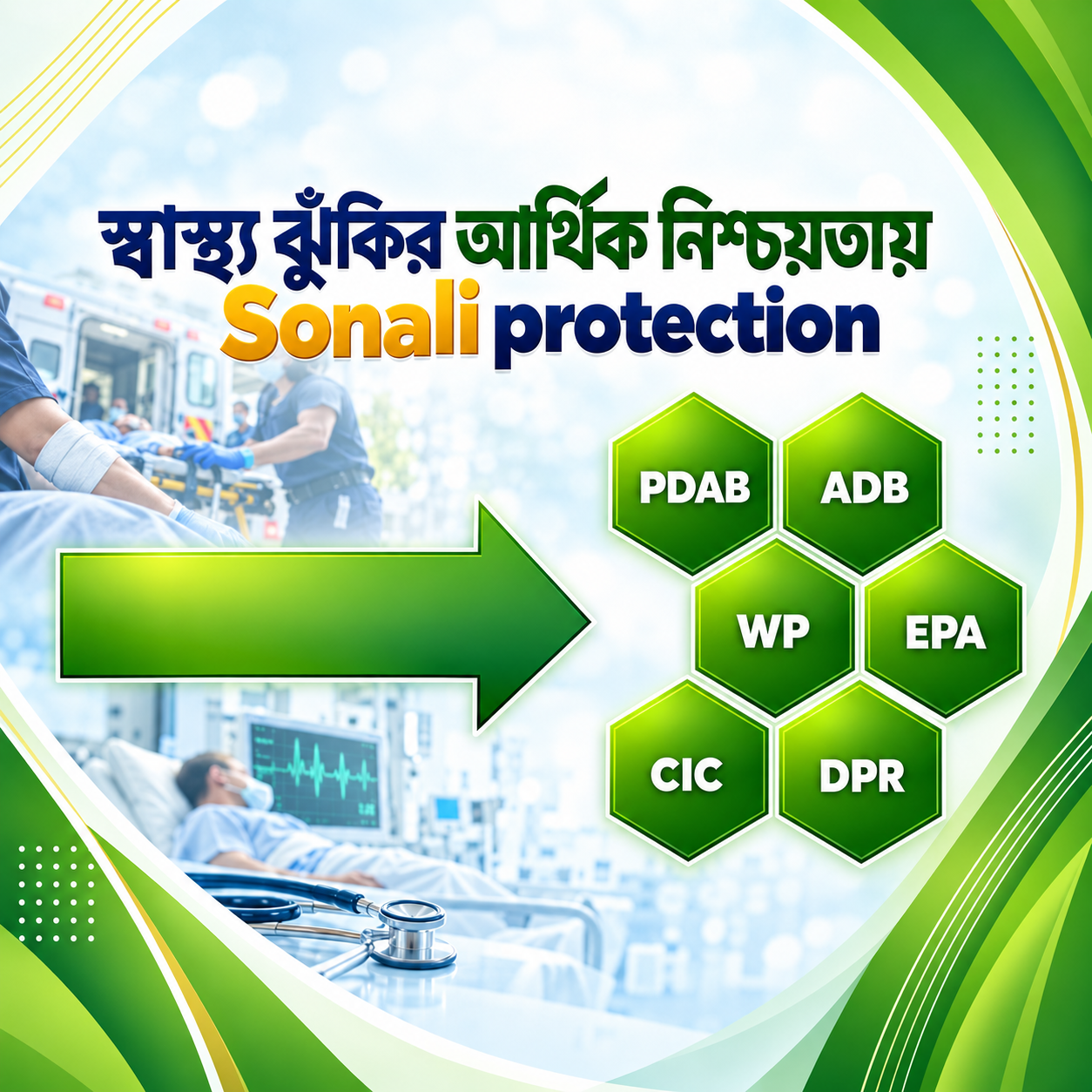 স্বাস্থ্য ঝুঁকির আর্থিক নিশ্চয়তা
